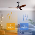 Deckenventilator mit Beleuchtung Modell Ventro