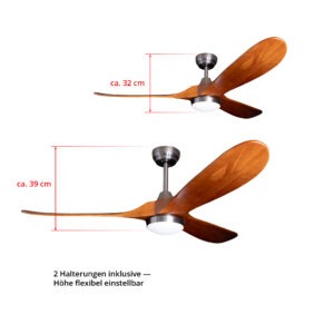 Deckenventilator mit Beleuchtung Modell Fanora