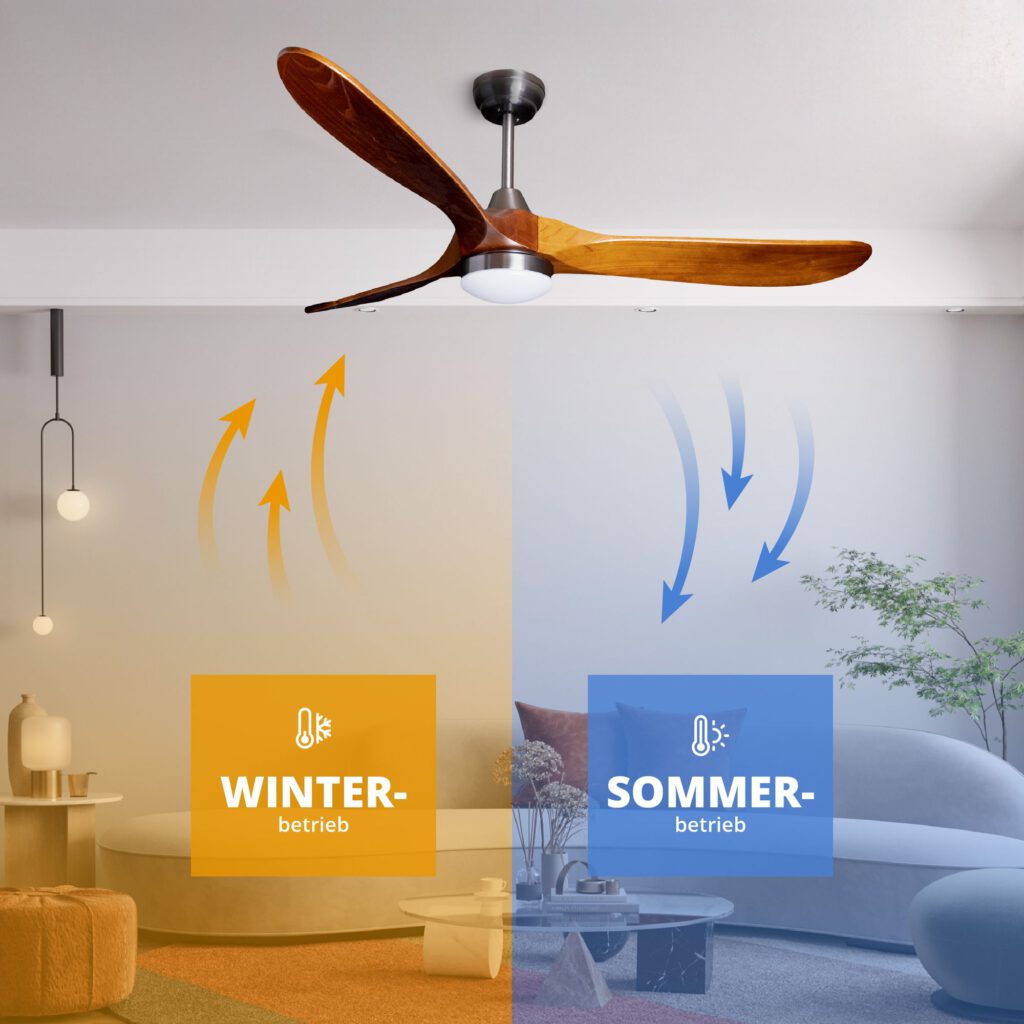 Deckenventilator mit Beleuchtung Modell Fanora