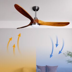 Deckenventilator mit Beleuchtung Modell Fanora