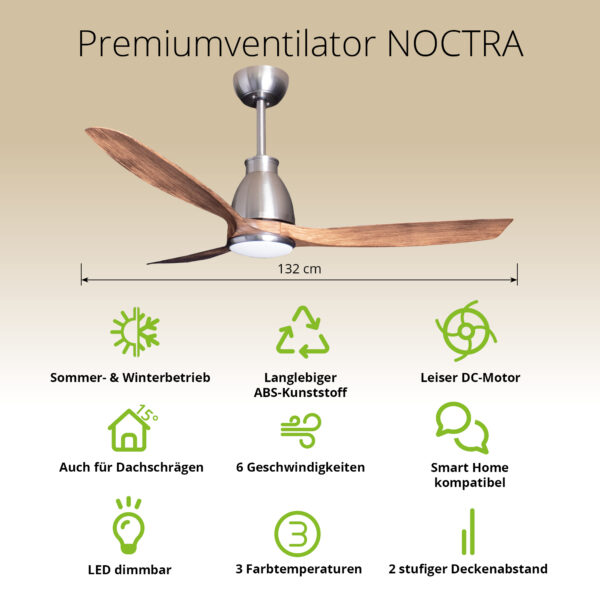 Deckenventilator-mit-Beleuchtung-Modell-Noctra-52411-Deckenventilator-mit-Beleuchtung-Modell-Noctra-Veya-und-Fanora-52416-52301-Noctra-Info-1-.jpg Deckenventilator mit Beleuchtung Modell Noctra