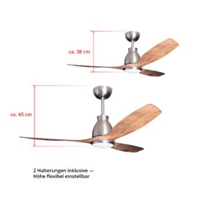 Deckenventilator mit Beleuchtung Modell Noctra