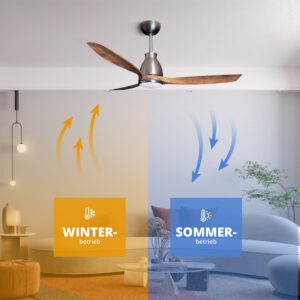 Deckenventilator mit Beleuchtung Modell Noctra