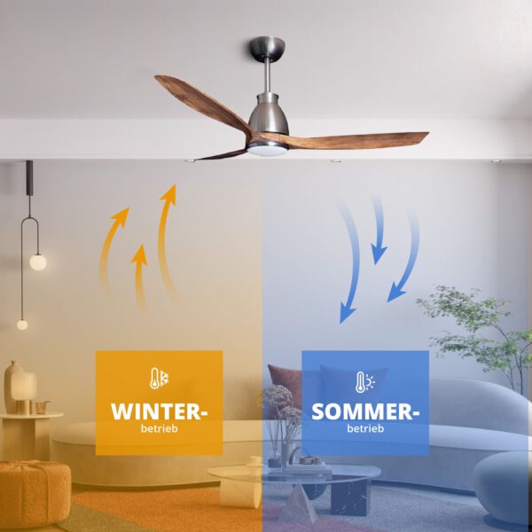 Deckenventilator-mit-Beleuchtung-Modell-Noctra-52411-Deckenventilator-mit-Beleuchtung-Modell-Noctra-Veya-und-Fanora-52416-52301-Noctra-Options-1-.jpg Deckenventilator mit Beleuchtung Modell Noctra