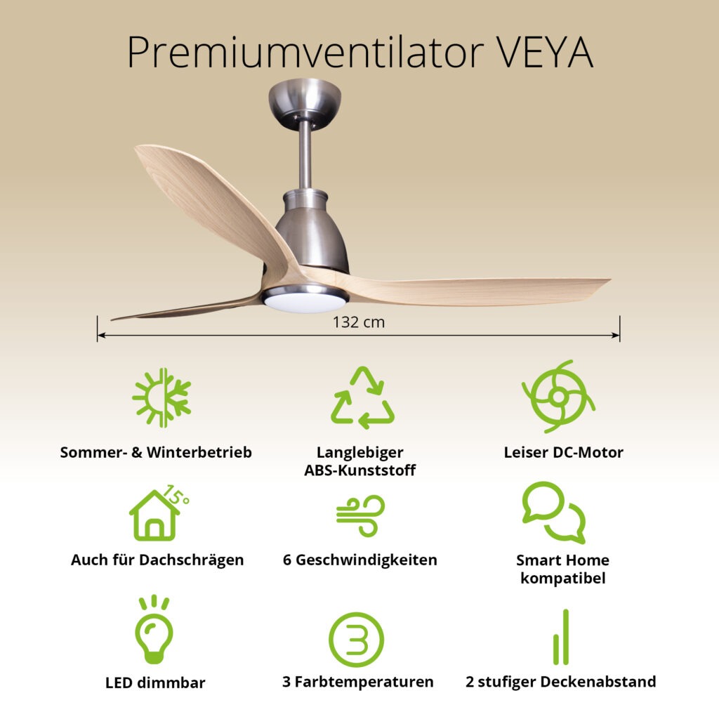 Deckenventilator mit Beleuchtung Modell Veya 52412 Deckenventilator mit Beleuchtung Modell Noctra Veya und Fanora 52416 52302 Veya Info 1