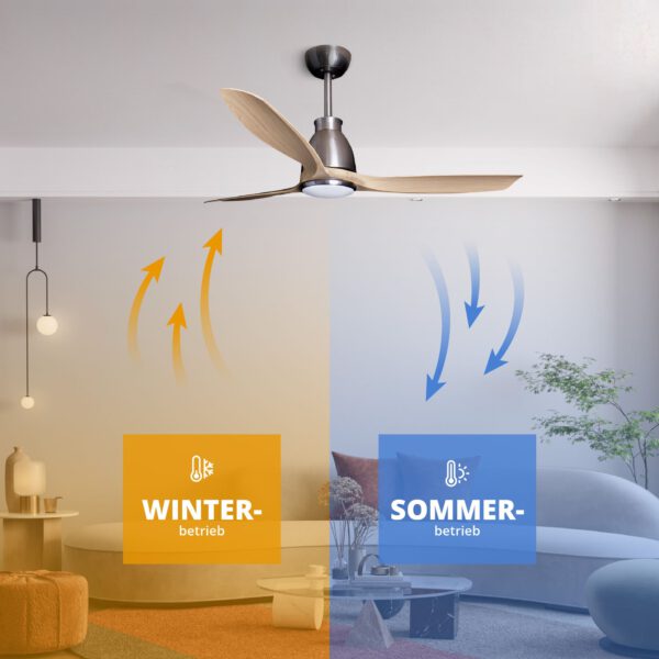 Deckenventilator-mit-Beleuchtung-Modell-Veya-52412-Deckenventilator-mit-Beleuchtung-Modell-Noctra-Veya-und-Fanora-52416-52302-Veya-Options-1-.jpg Deckenventilator mit Beleuchtung Modell Veya