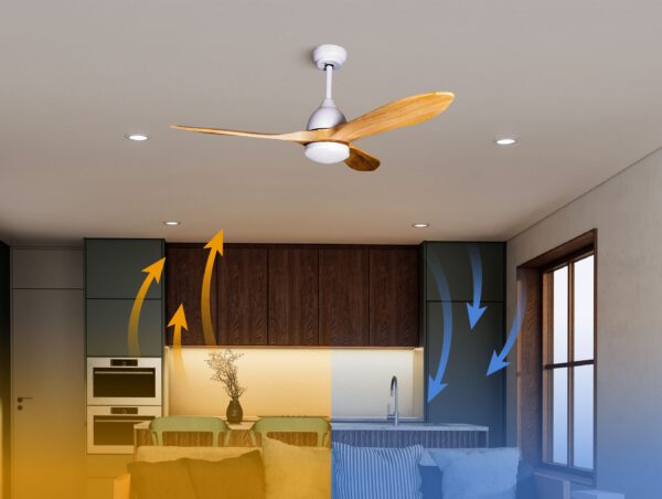 Deckenventilator-mit-Beleuchtung-Modell-Airora-und-Airora-XL-52418-52303-Airora-Options-Article-27.jpg Deckenventilator mit Beleuchtung Modell Airora und Airora XL