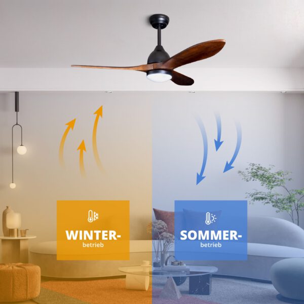 Deckenventilator-mit-Beleuchtung-Modell-Ventro-und-Ventro-XL-52417-52304-Ventro-Options-14.jpg Deckenventilator mit Beleuchtung Modell Ventro