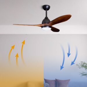 Deckenventilator mit Beleuchtung Modell Ventro und Ventro XL