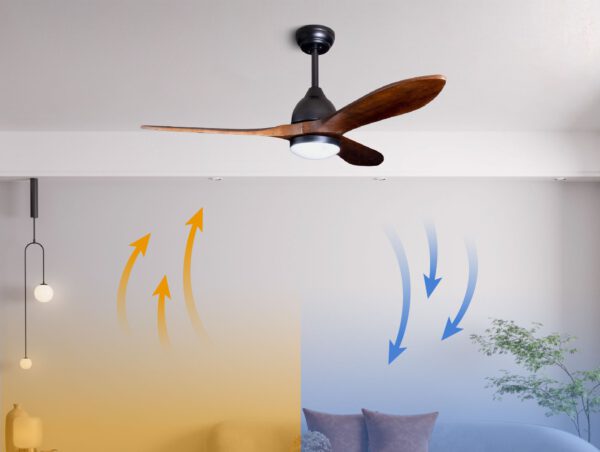 Deckenventilator-mit-Beleuchtung-Modell-Ventro-und-Ventro-XL-52417-52304-Ventro-Options-Article-14.jpg Deckenventilator mit Beleuchtung Modell Ventro und Ventro XL