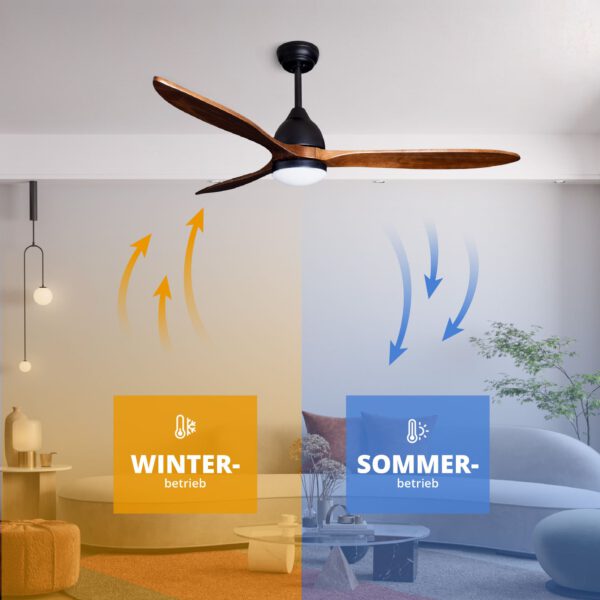 Deckenventilator-mit-Beleuchtung-Modell-Ventro-und-Ventro-XL-52417-52306-Ventro-XL-Options-14.jpg Deckenventilator mit Beleuchtung Modell Ventro XL