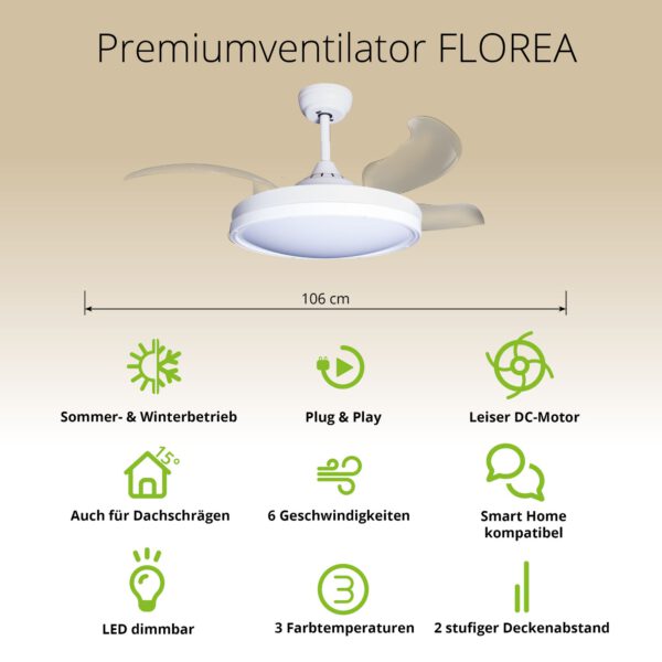 Deckenventilator mit Beleuchtung – weiße Basis, modernes Design & LED-Licht