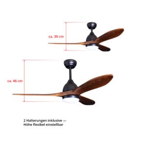 Deckenventilator mit Beleuchtung Modell Ventro