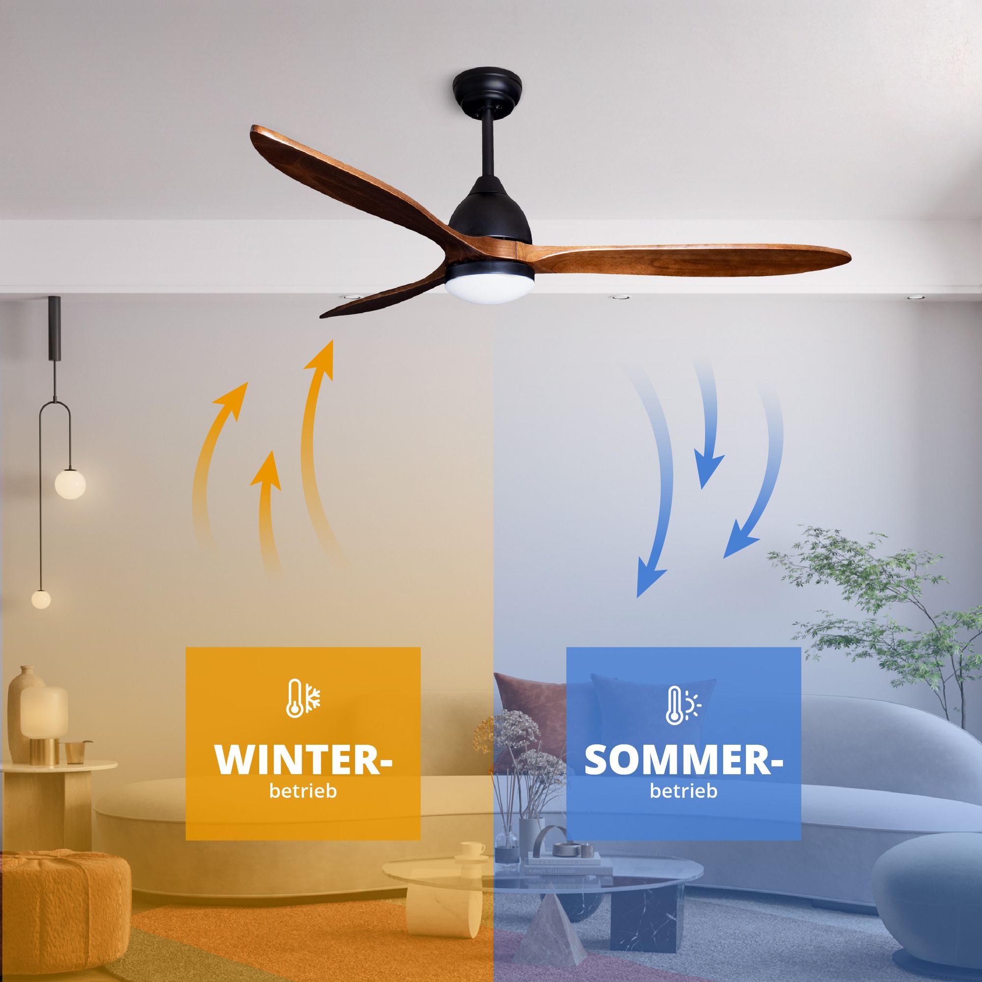 Deckenventilator mit Beleuchtung Modell Ventro XL