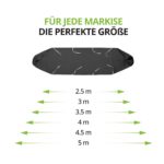 Halbkasetten- und Gelenkarmmarkise