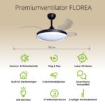 Deckenventilator mit Beleuchtung Schwarze Basis 52401 Bases Icons 03 v2