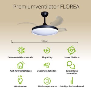 Deckenventilator mit Beleuchtung – schwarze Basis, modernes Design & LED-Licht – Bild 32