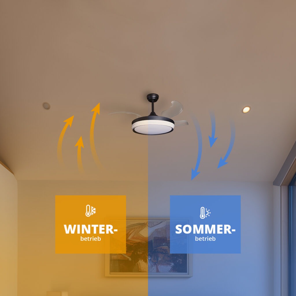 Deckenventilator mit Beleuchtung Schwarze Basis 52401 Deckenventialtoren USP Winter Sommer 22 v2