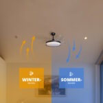 Deckenventilator mit Beleuchtung Schwarze Basis 52401 Deckenventialtoren USP Winter Sommer 23 v2