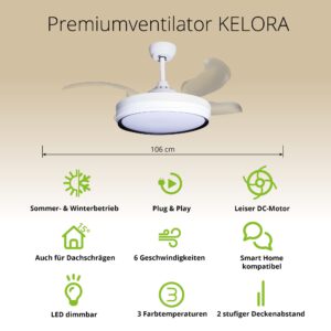 Deckenventilator mit Beleuchtung Weisse Basis 52403 Bases Icons 22 v2 9