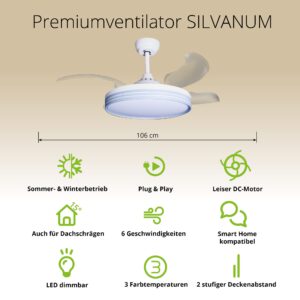 Deckenventilator mit Beleuchtung Weisse Basis 52403 Bases Icons 24 v2 9