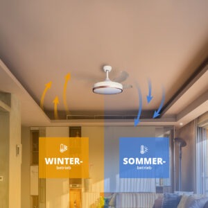 Deckenventilator mit Beleuchtung Weisse Basis 52403 Deckenventialtoren USP Winter Sommer 01 v2 9