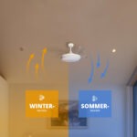 Deckenventilator mit Beleuchtung Weisse Basis 52403 Deckenventialtoren USP Winter Sommer 06 v2 9
