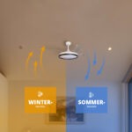 Deckenventilator mit Beleuchtung Weisse Basis 52403 Deckenventialtoren USP Winter Sommer 09 v2 9