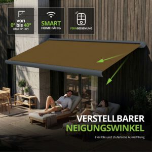 Markise elektrische Premium Kassettenmarkise Gelenkarm Vollkassettenmarkise basaltgraue Kassette (Ähnlich RAL 7012)