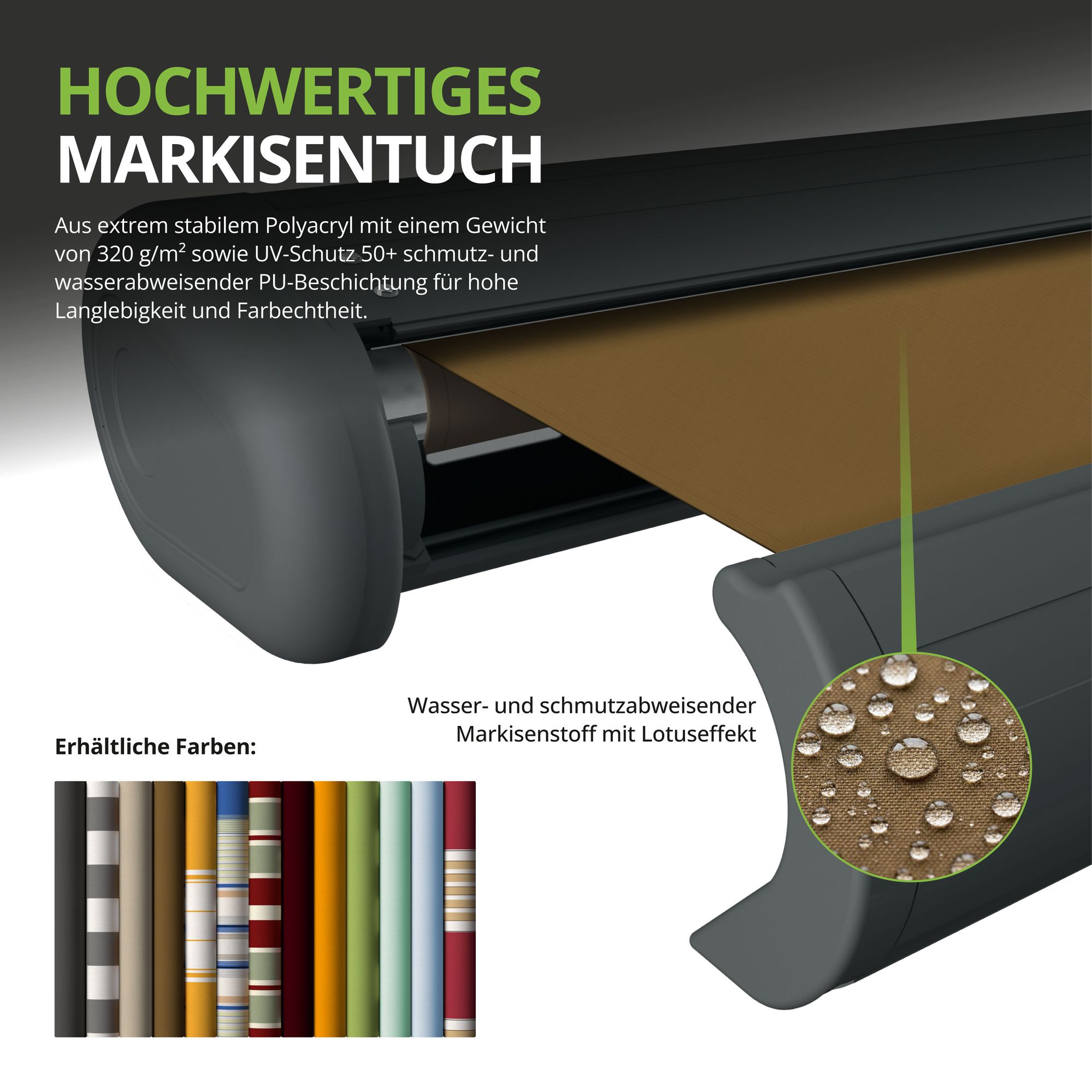 Markise elektrische Premium Kassettenmarkise Gelenkarm Vollkassettenmarkise basaltgraue Kassette (Ähnlich RAL 7012)