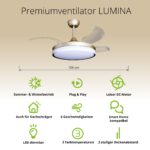 Deckenventilator mit Beleuchtung Goldfarbene Basis 52402 Bases Icons 14 v2.jpg