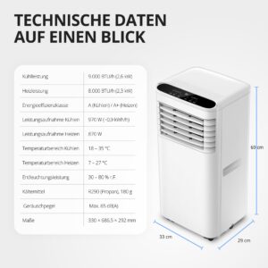 Mobile Klimaanlage 9000 BTU