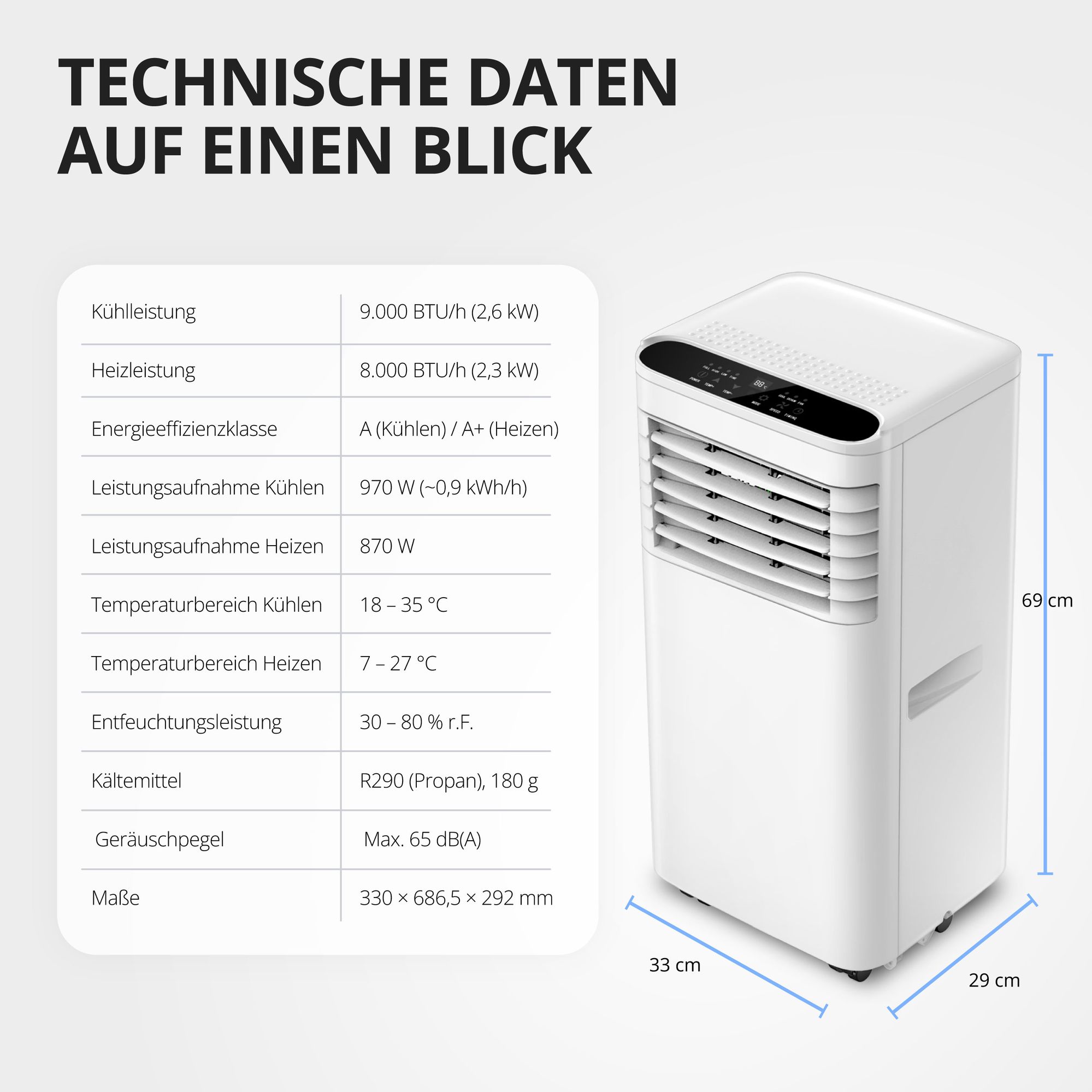 Mobile Klimaanlage 9000 BTU