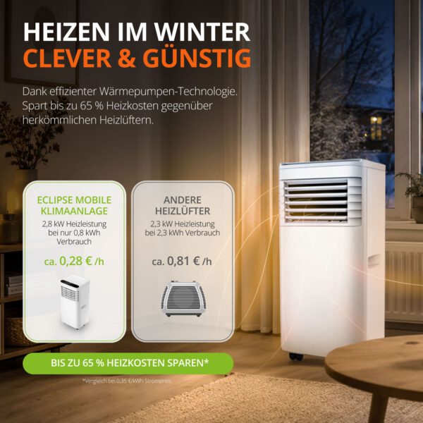 Mobile Klimaanlage 9000 BTU