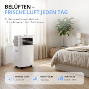 Mobile Klimaanlage 9000 BTU