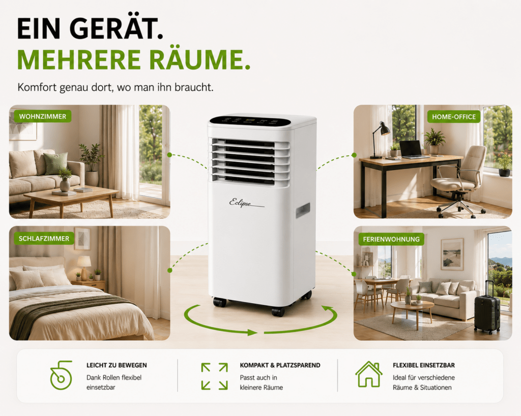 Mobile Klimaanlage 9000 BTU